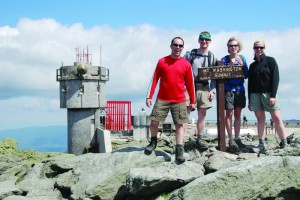 Mount Washington Summit